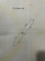 Chính chủ bán nhà mặt phố thánh thiên – trung tâm tp bắc giang