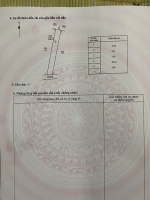 Đất đẹp - giá tốt - cần bán lô đất giá rẻ ở thôn trung an, xã bình thạnh, bình