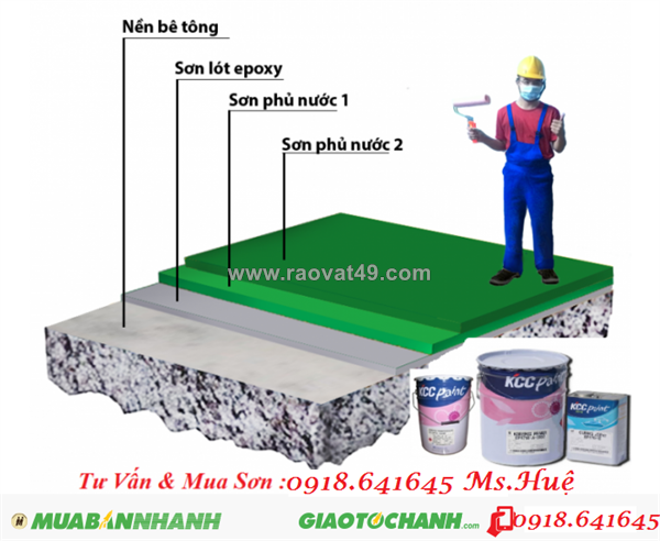 ~/Img/2026/1/son-nen-kcc-epoxy-et5660ut6581-phu-nen-nha-may-0918641645-hue-01.png