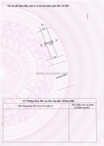 Đất đẹp- giá tốt cần bán nhanh đất mặt tiền đường nguyễn nghiêm rộng nhất thị