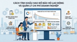 Cách tính khấu hao đồ bảo hộ lao động chuẩn
