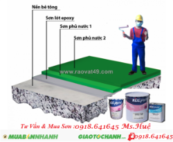 Sơn epoxy hệ lăn (3 lớp) kcc epoxy et5660-ral7035 xám 09641645 huệ