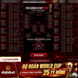 World cup 2026 đã nóng dần